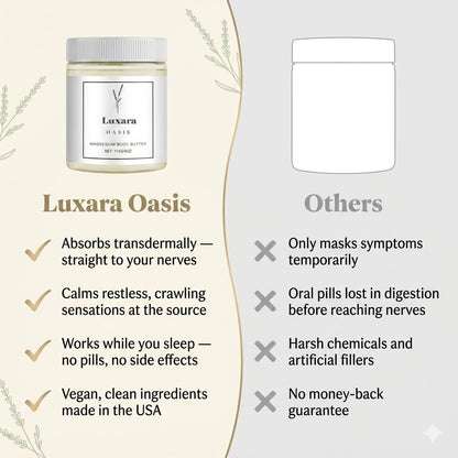 Luxara Oasis Lotion